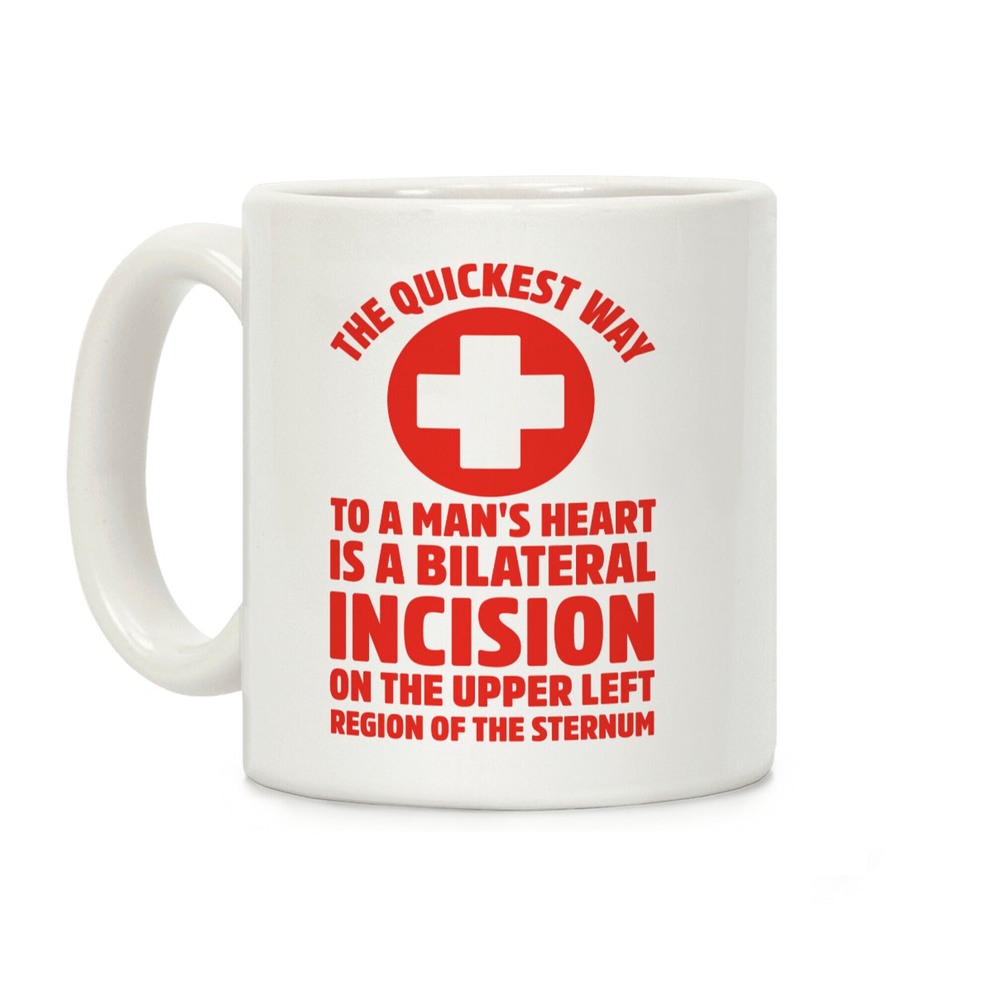The Quickest Way To a Mans Heart Coffee Mug