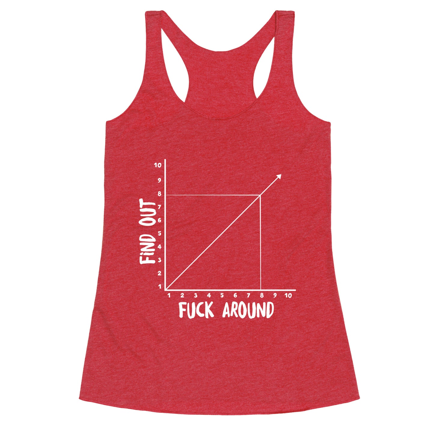 Fuck Around and Find Out - Graph Racerback Tank