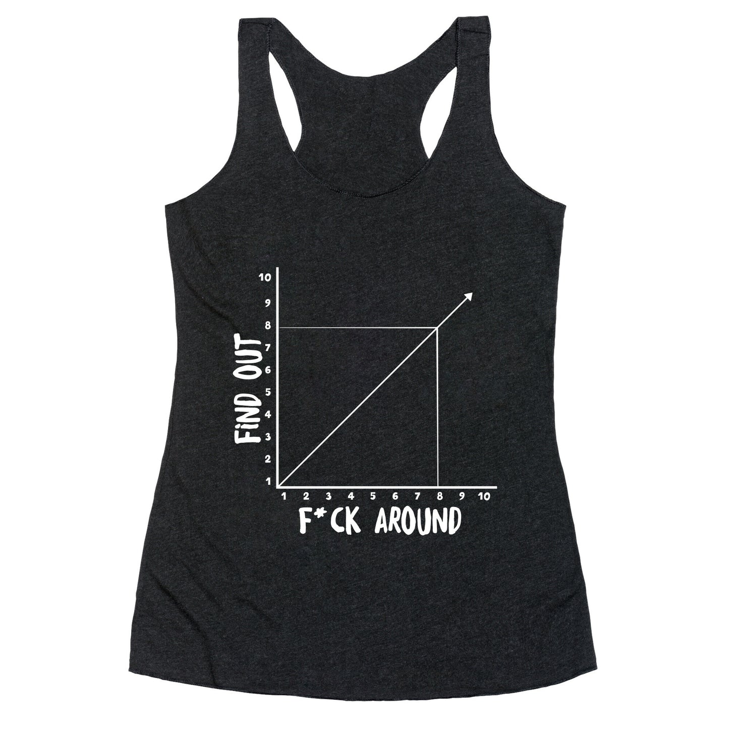 Fuck Around and Find Out - Graph (Censored) Racerback Tank