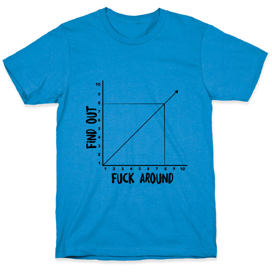 Fuck Around and Find Out - Graph T-Shirt