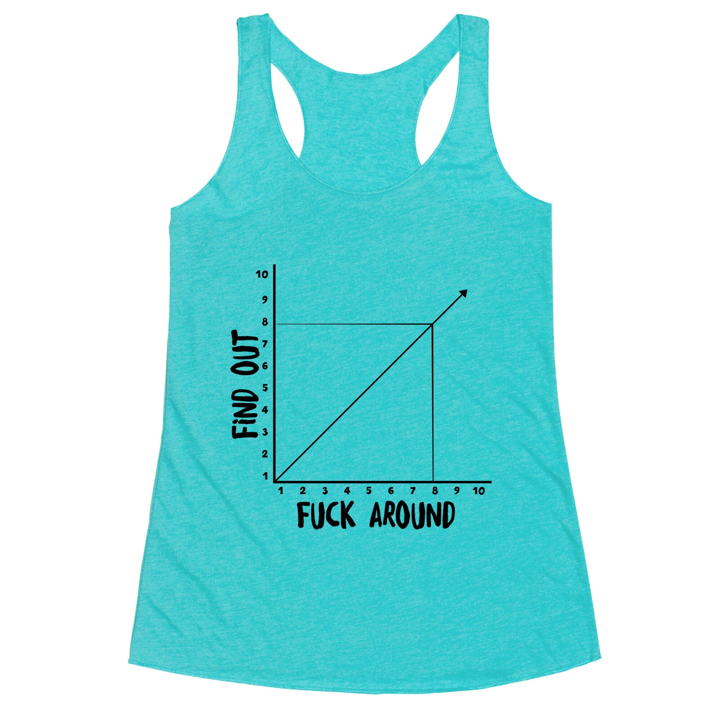 Fuck Around and Find Out - Graph Racerback Tank