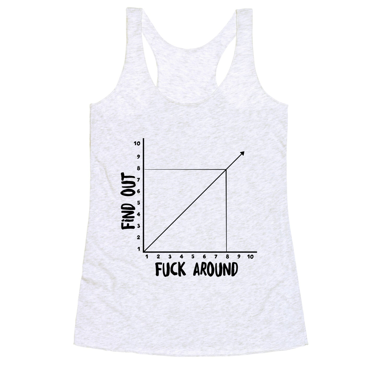 Fuck Around and Find Out - Graph Racerback Tank