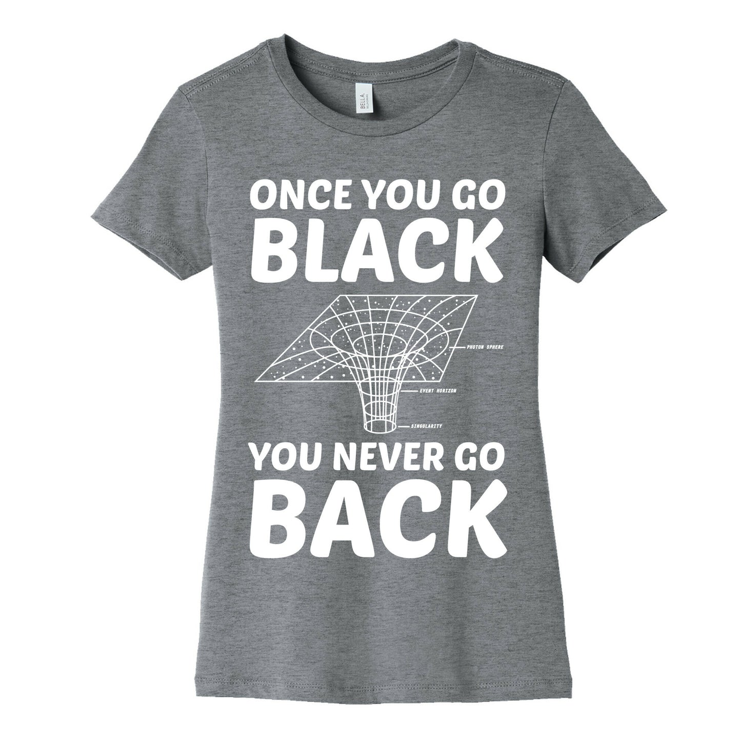 Once You Go Black You Never Go Back Women's Cotton Tee