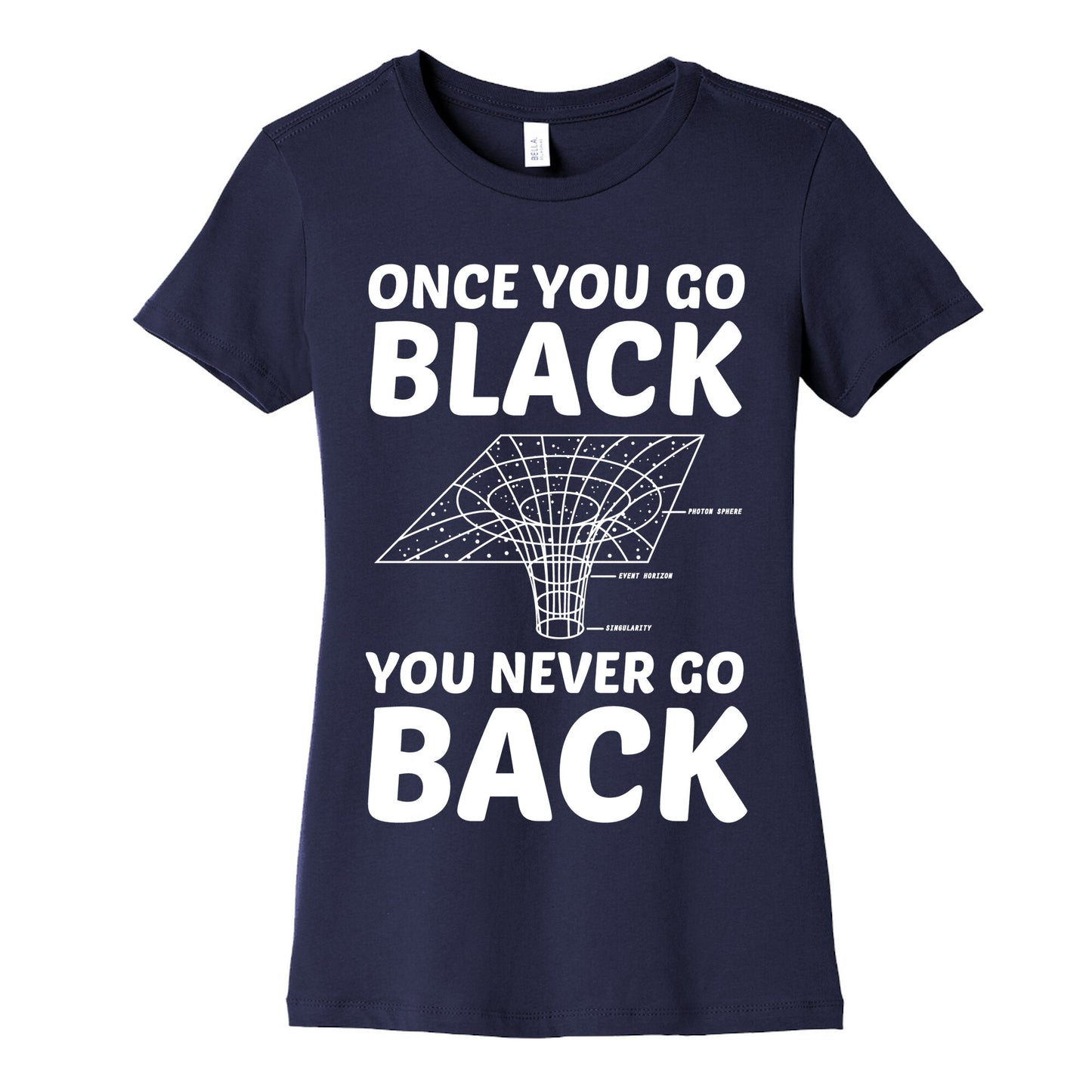 Once You Go Black You Never Go Back Women's Cotton Tee
