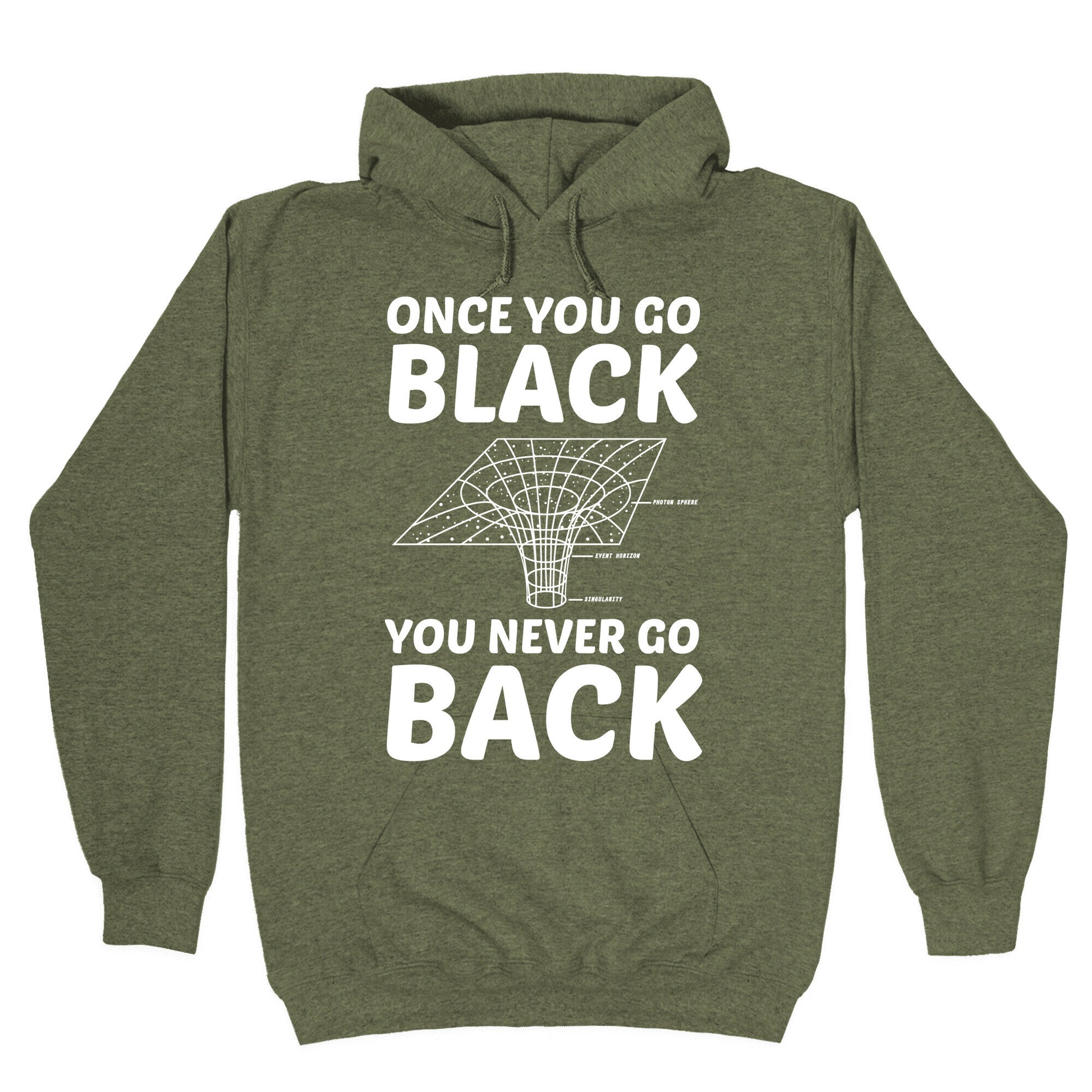 Once You Go Black You Never Go Back Hoodie
