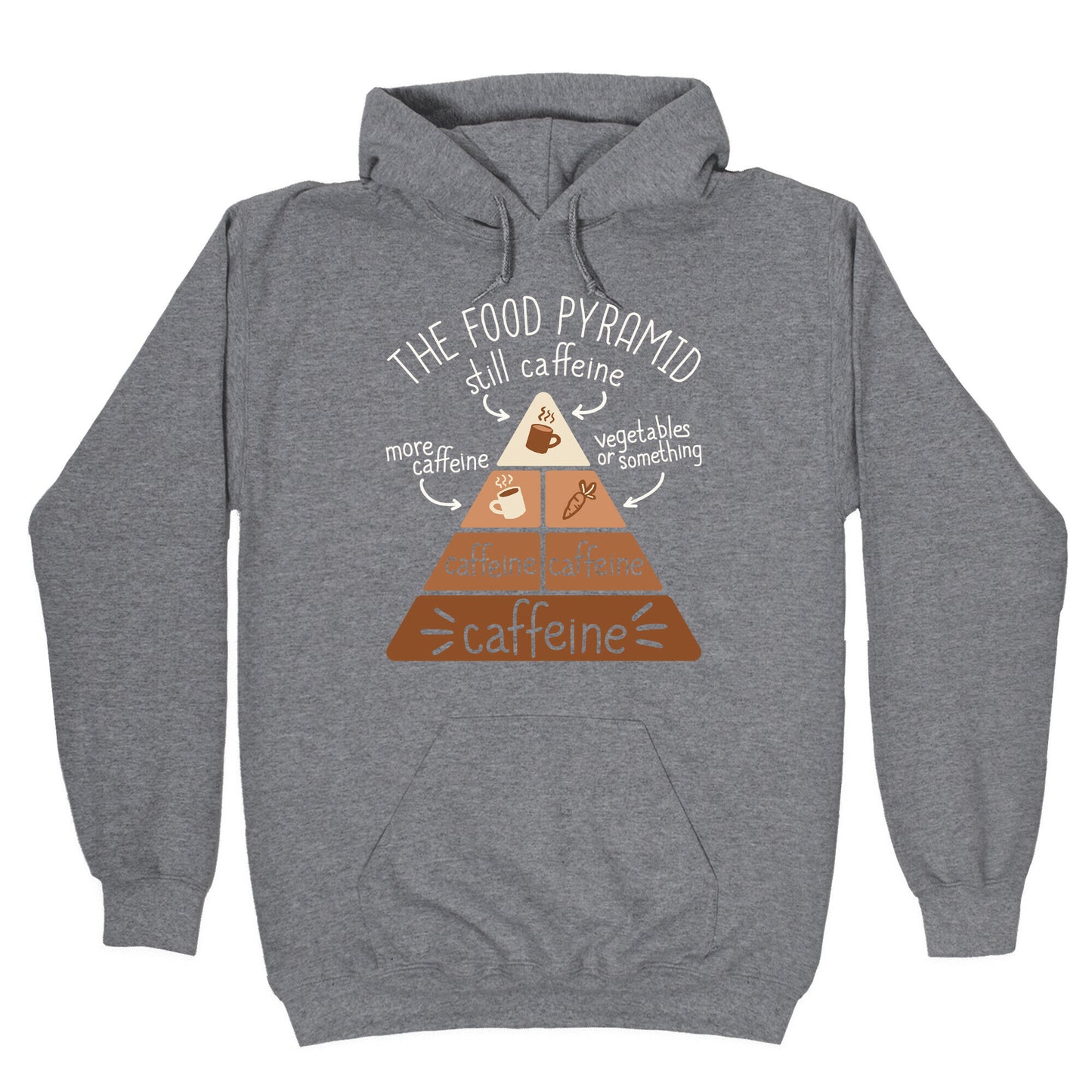 Coffee Food Pyramid Hoodie
