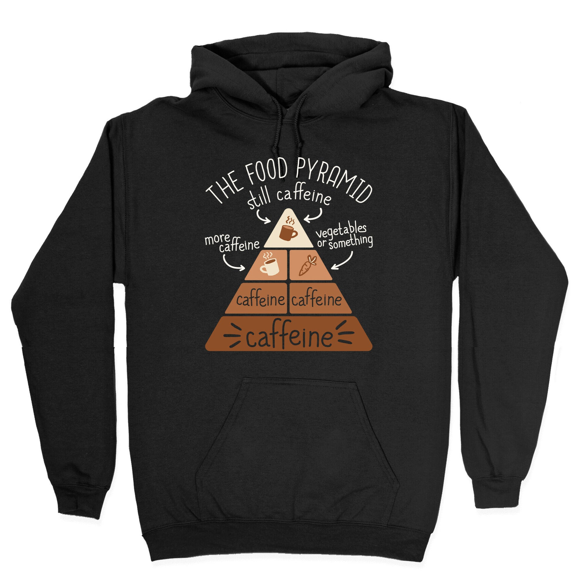 Coffee Food Pyramid Hoodie