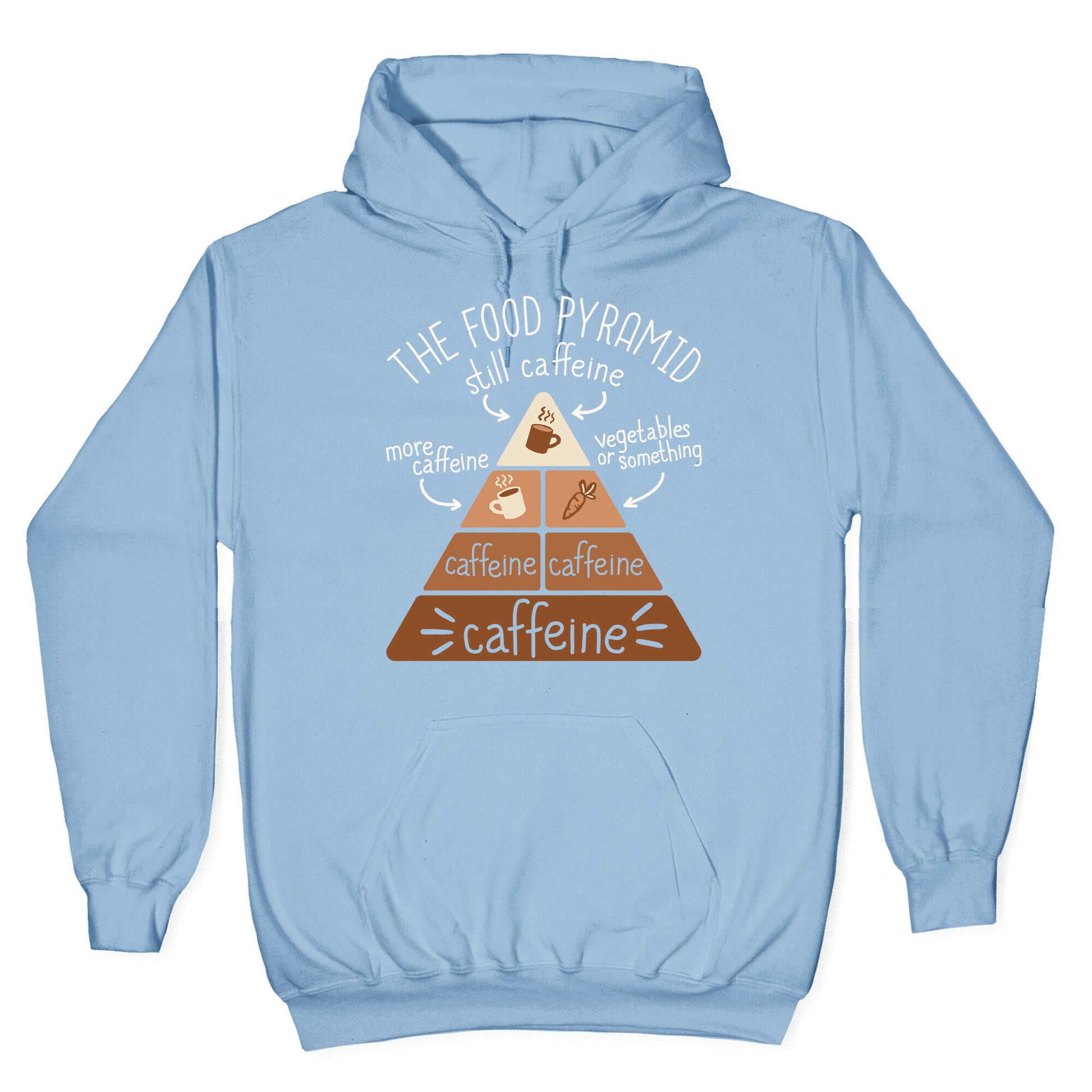 Coffee Food Pyramid Hoodie