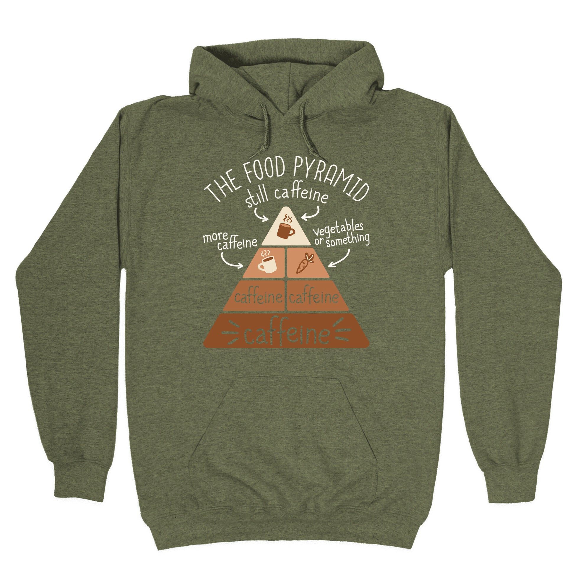 Coffee Food Pyramid Hoodie