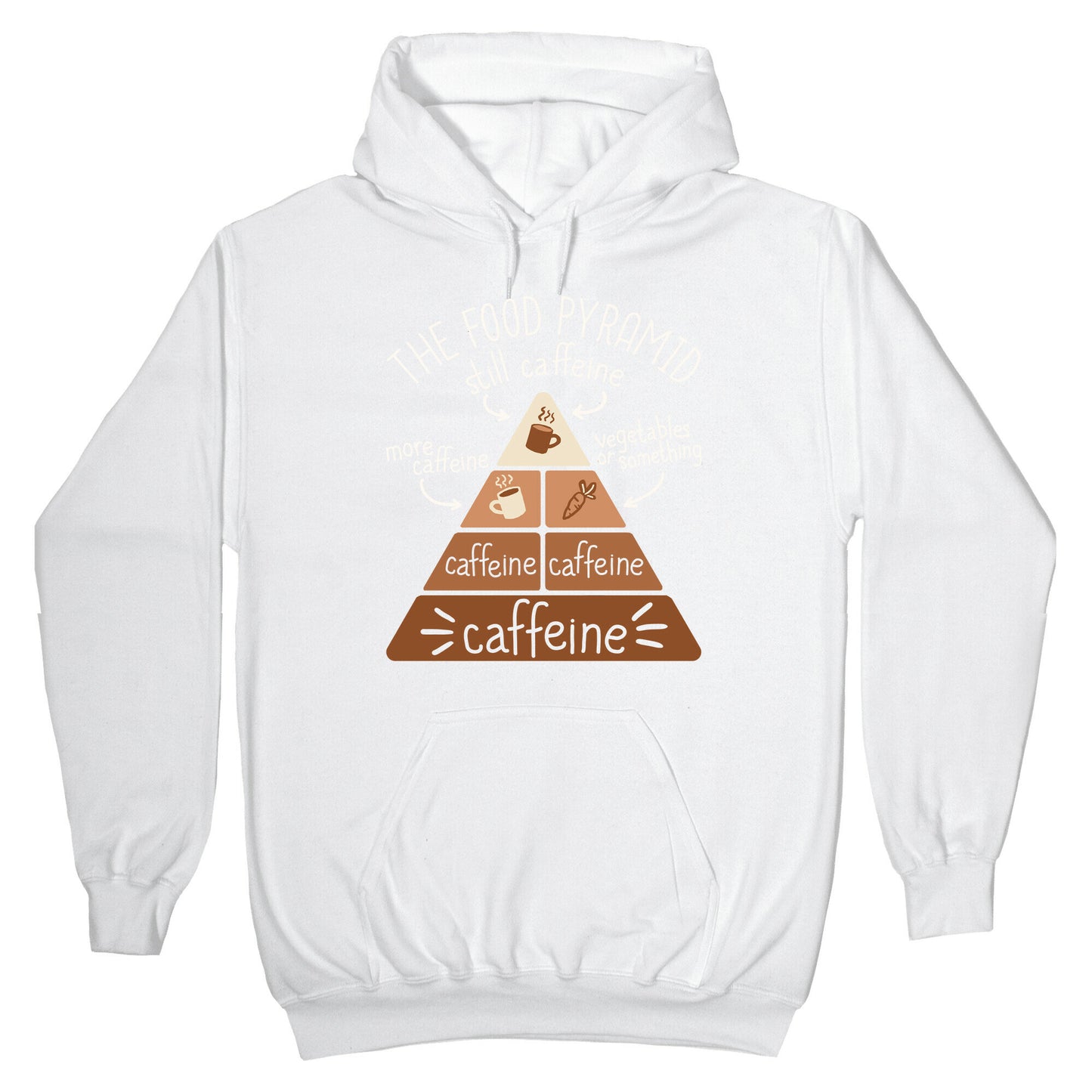 Coffee Food Pyramid Hoodie