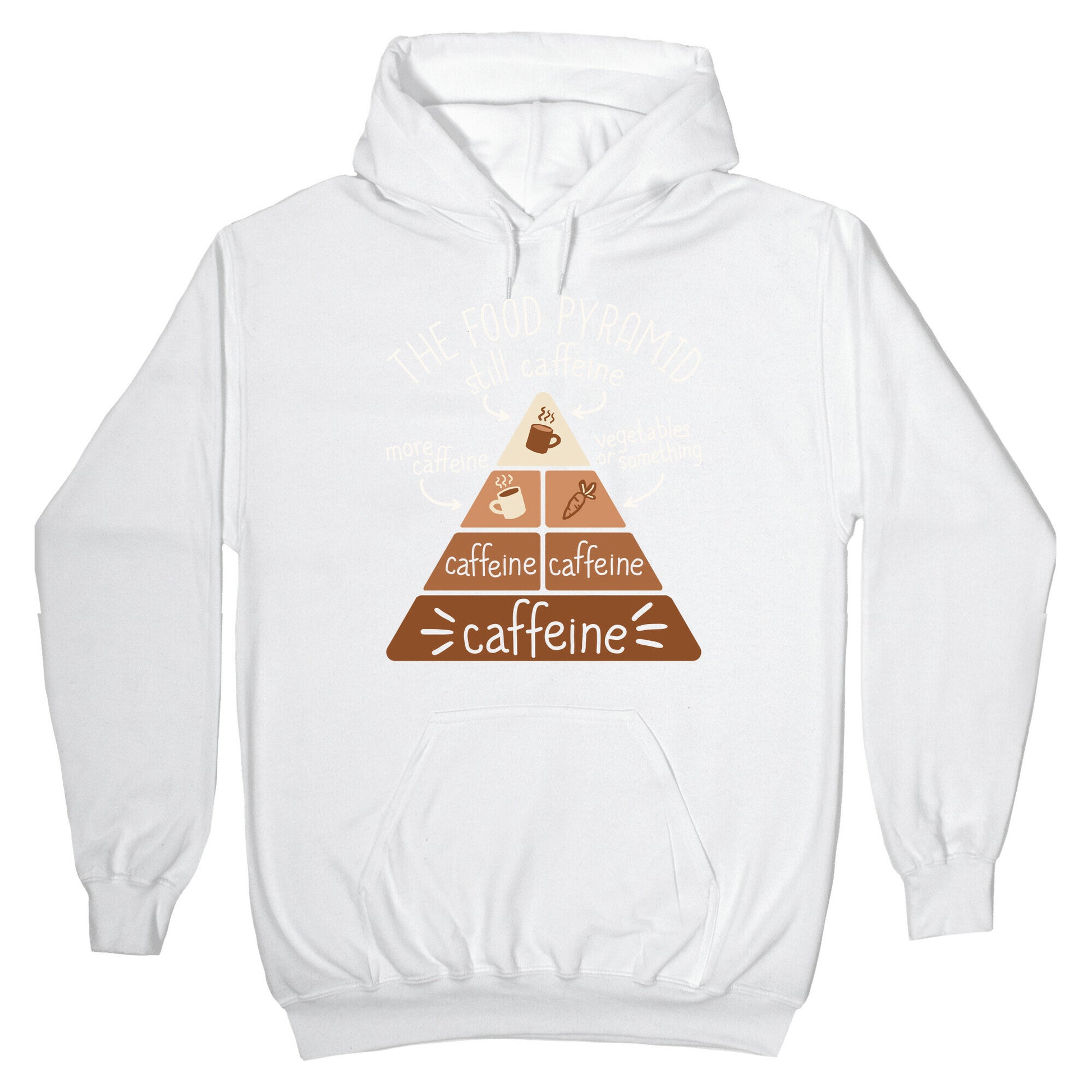 Coffee Food Pyramid Hoodie