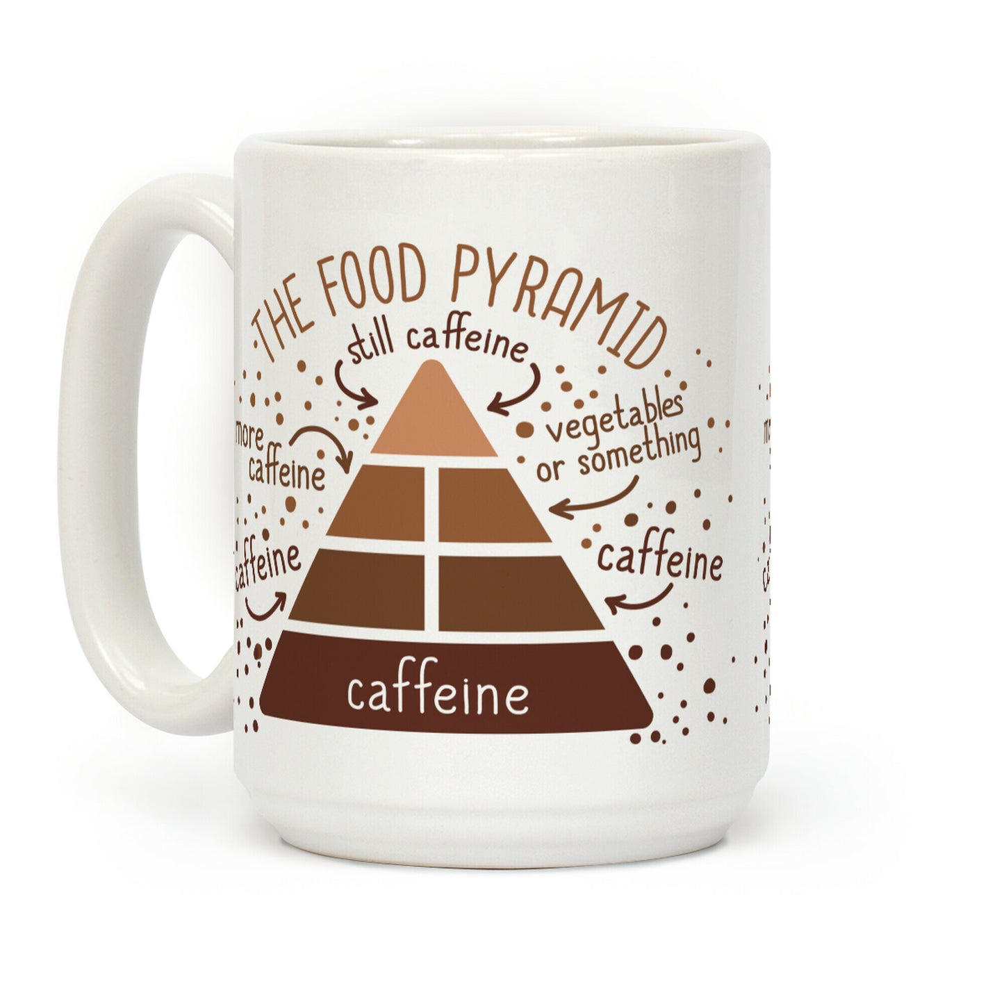 Coffee Food Pyramid Coffee Mug