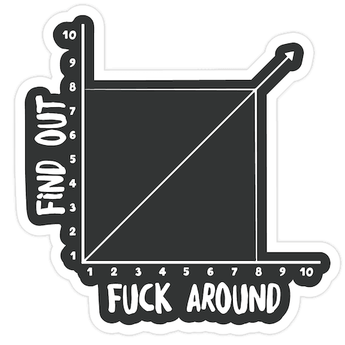 F*** Around and Find Out - Graph Die Cut Sticker