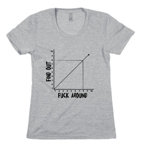 Fuck Around and Find Out - Graph Women's Cotton Tee
