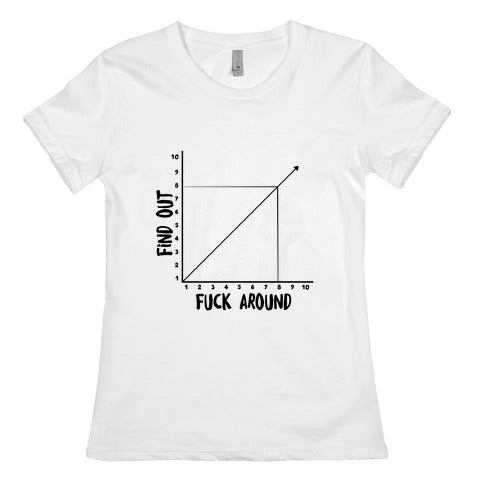 Fuck Around and Find Out - Graph Women's Cotton Tee