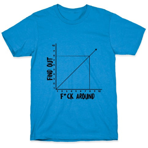 Fuck Around and Find Out - Graph (Censored) T-Shirt