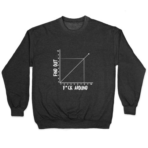 Fuck Around and Find Out - Graph (Censored) Crewneck Sweatshirt