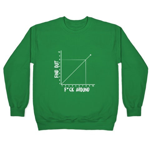 Fuck Around and Find Out - Graph (Censored) Crewneck Sweatshirt