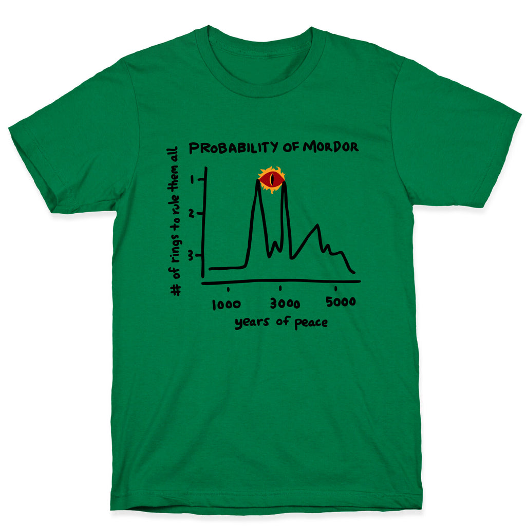 Probability of Mordor T-Shirt