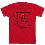 Probability of Mordor T-Shirt