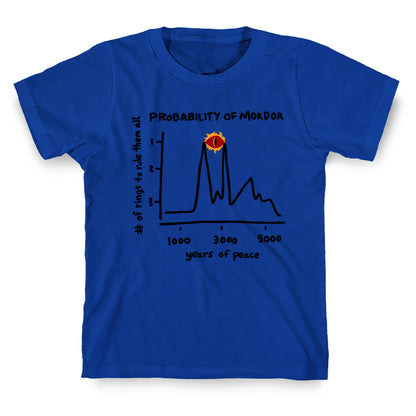 Probability of Mordor T-Shirt