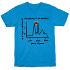 Probability of Mordor T-Shirt