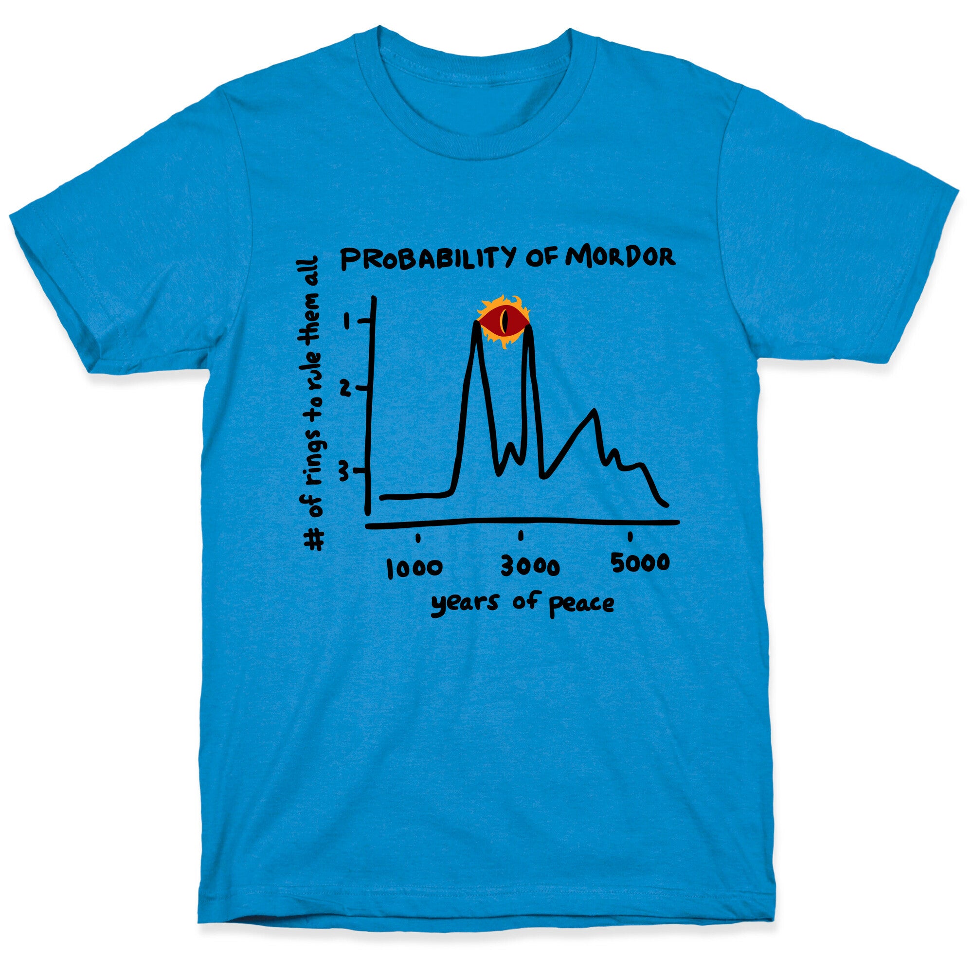 Probability of Mordor T-Shirt