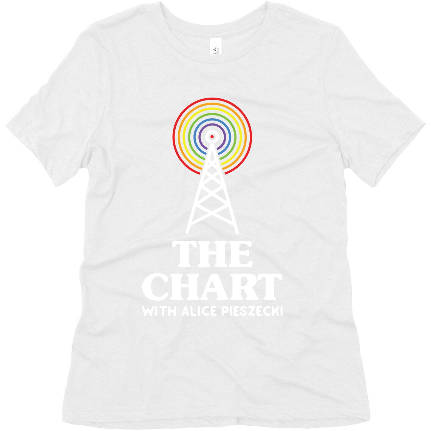 The Chart With Alice Pieszecki Women's Triblend Tee