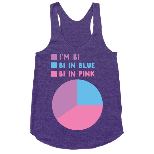 Bisexual Chart Racerback Tank