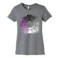 Ace Pride Color Wheel Women's Cotton Tee