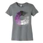 Ace Pride Color Wheel Women's Cotton Tee