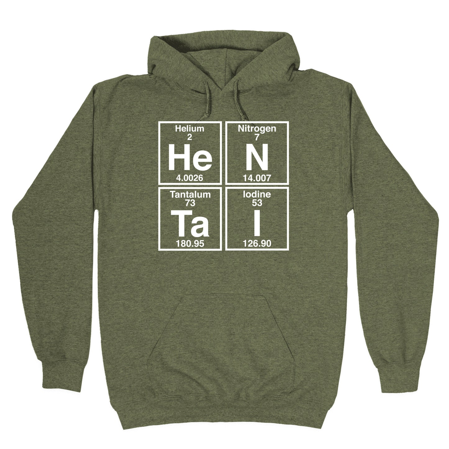 Hentai Periodic Elements Hoodie