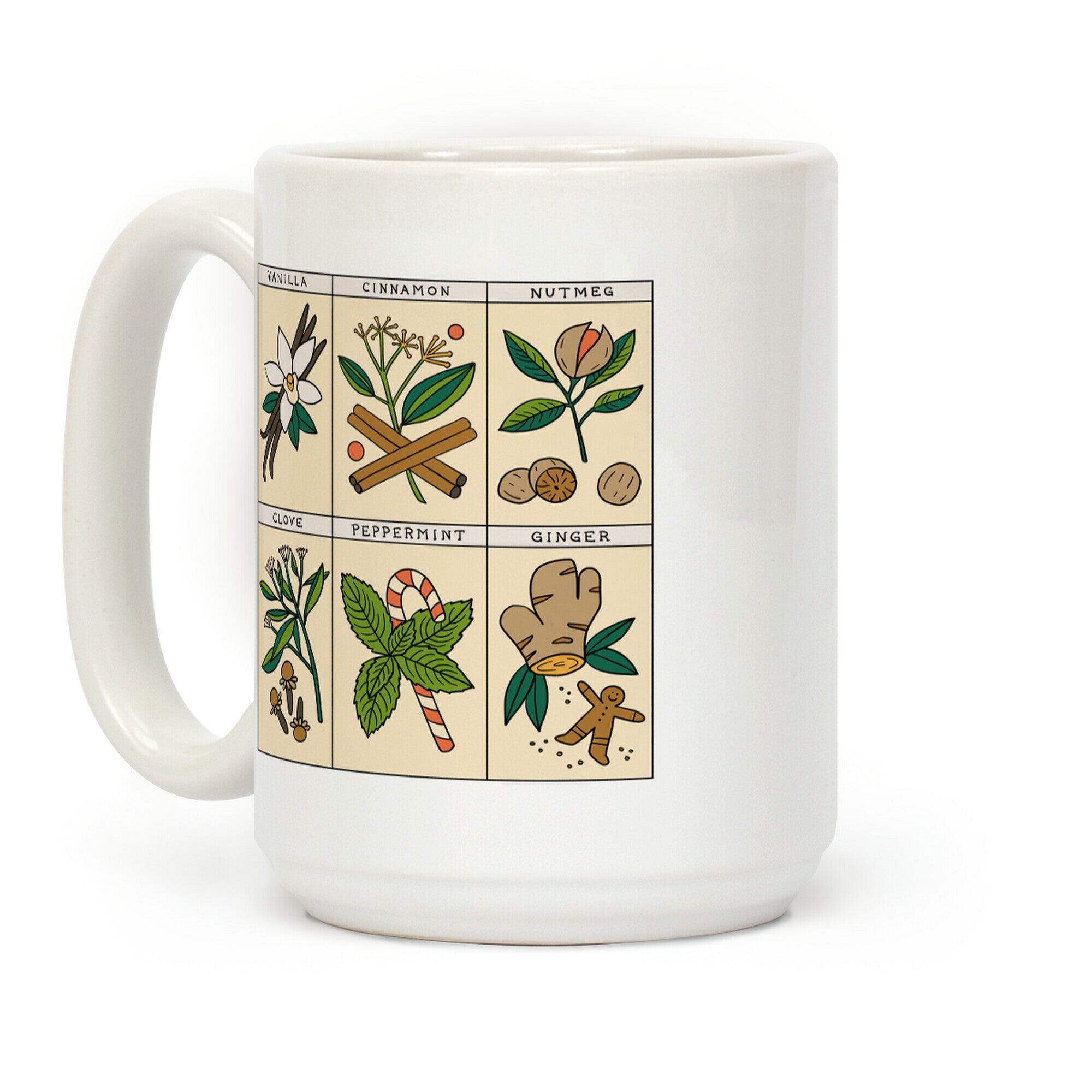 Holiday Spice Botanicals Coffee Mug