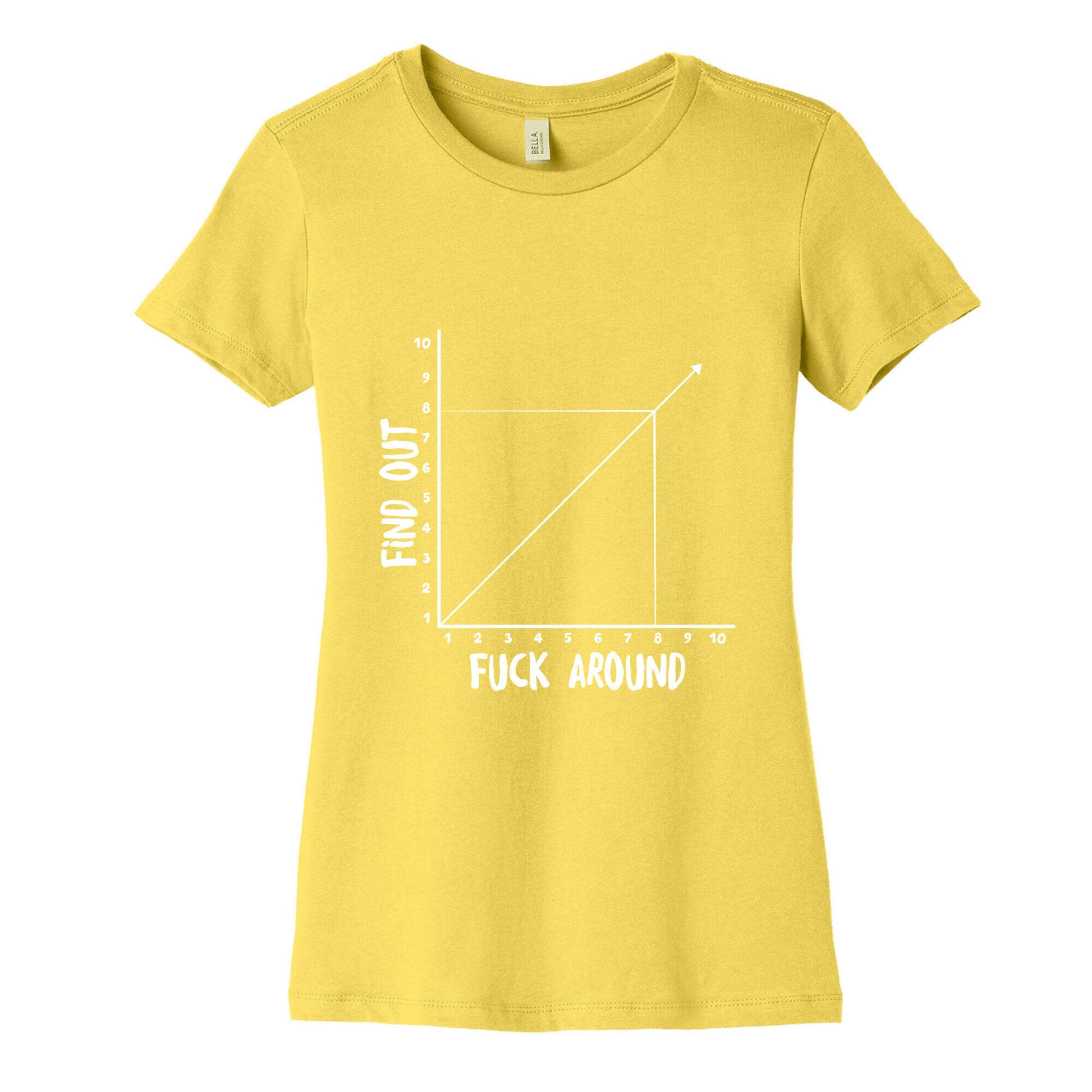 Fuck Around and Find Out - Graph Women's Cotton Tee