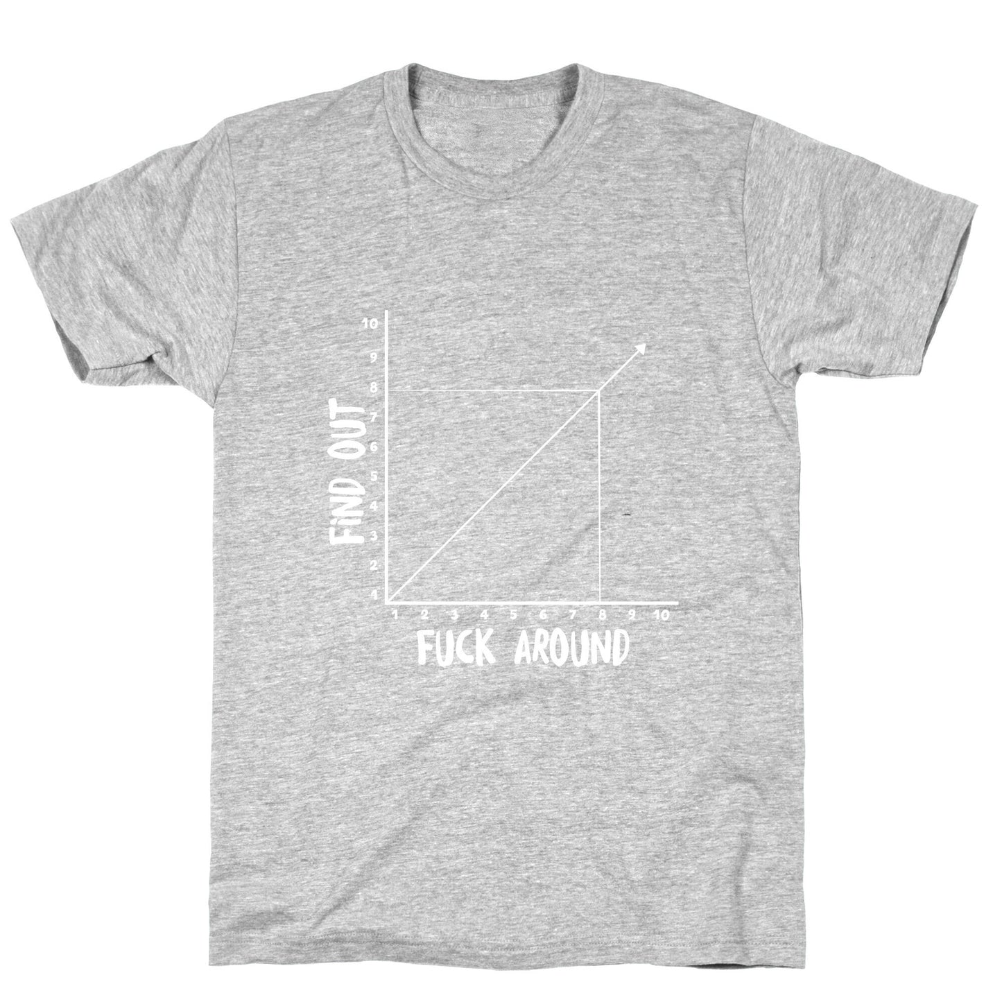 Fuck Around and Find Out - Graph T-Shirt