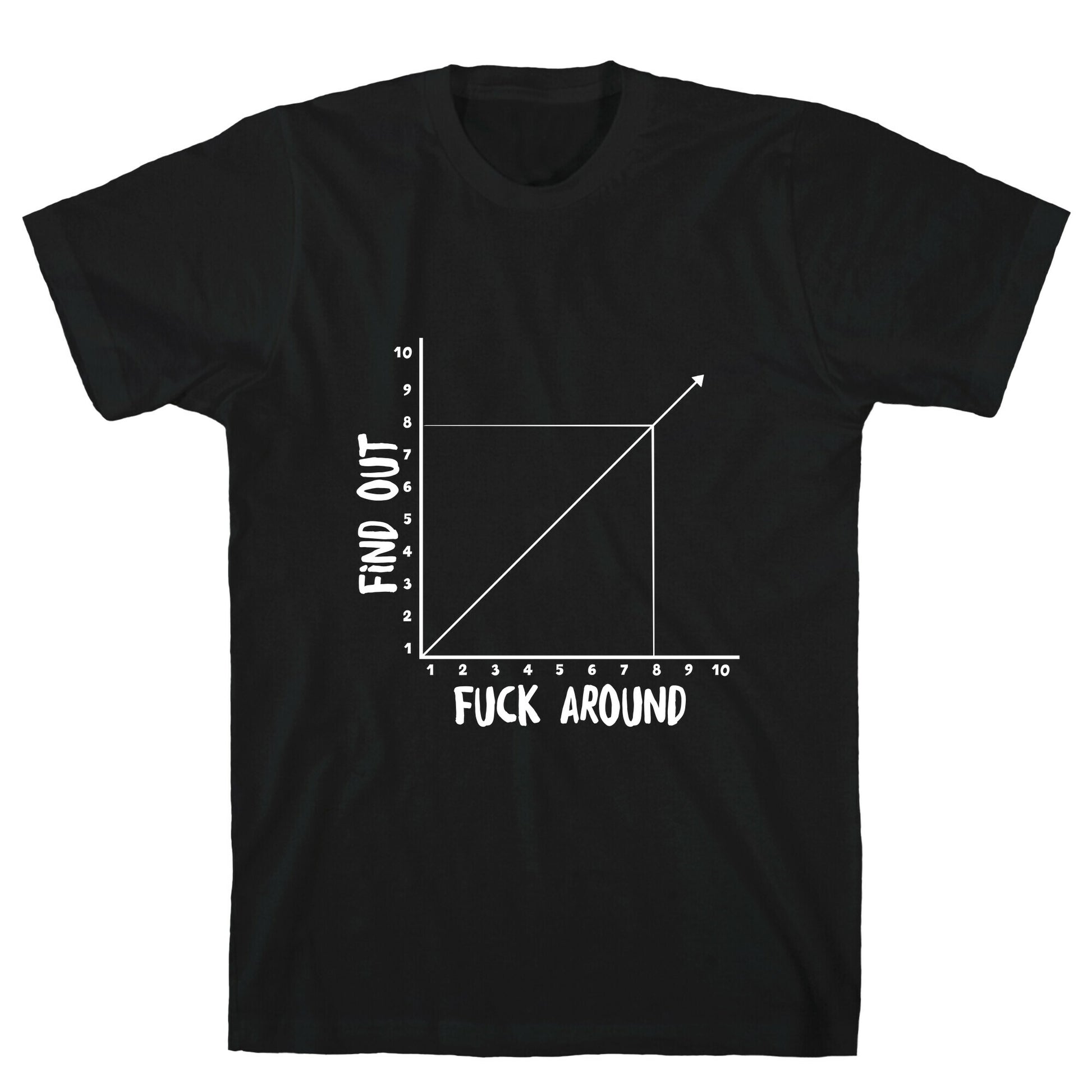 Fuck Around and Find Out - Graph T-Shirt