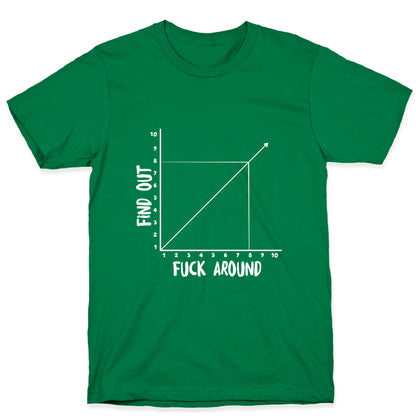 Fuck Around and Find Out - Graph T-Shirt