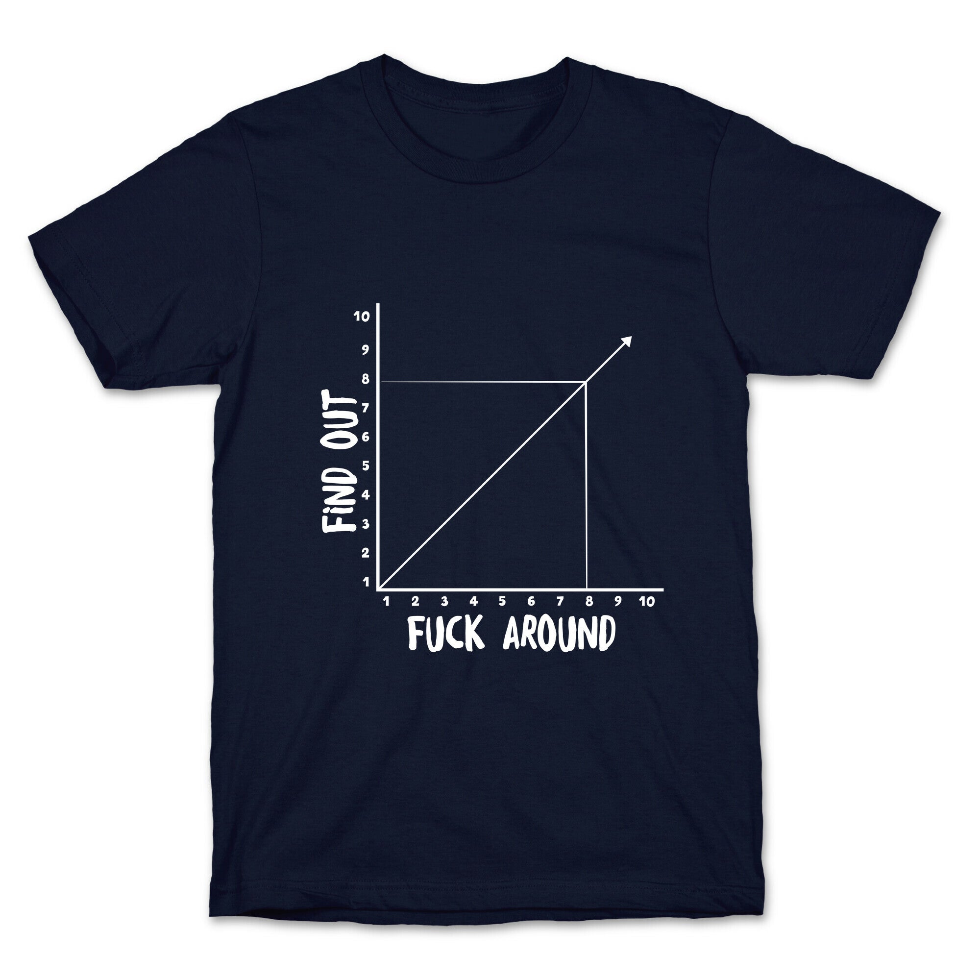 Fuck Around and Find Out - Graph T-Shirt
