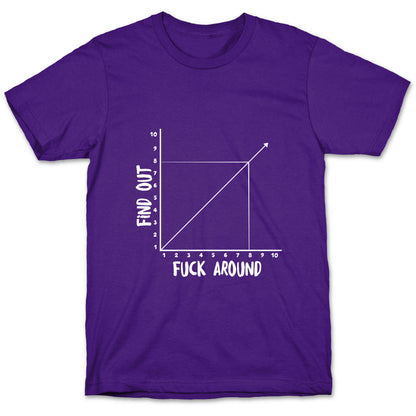 Fuck Around and Find Out - Graph T-Shirt