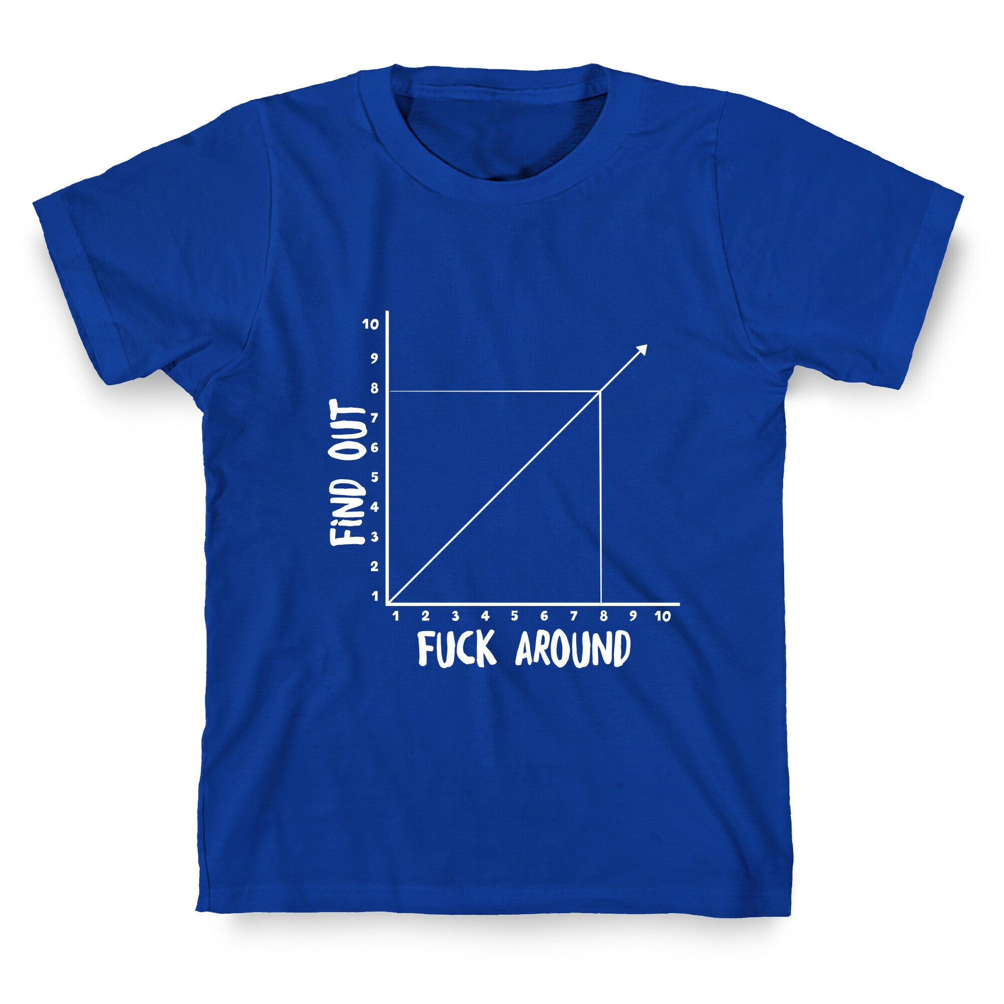 Fuck Around and Find Out - Graph T-Shirt