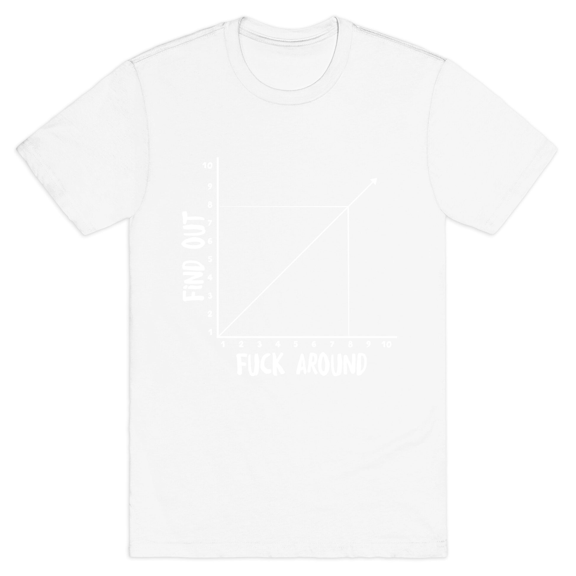 Fuck Around and Find Out - Graph T-Shirt