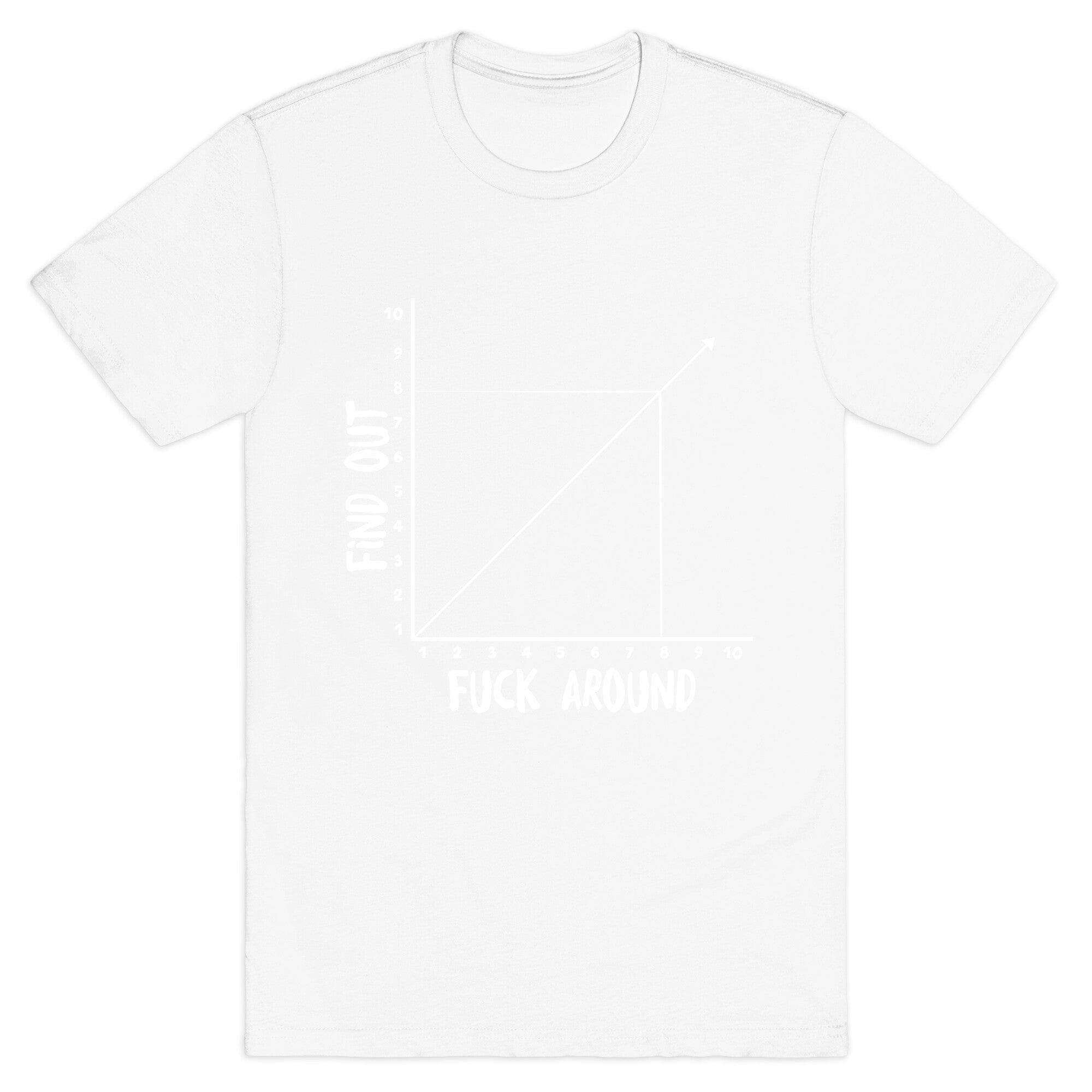 Fuck Around and Find Out - Graph T-Shirt
