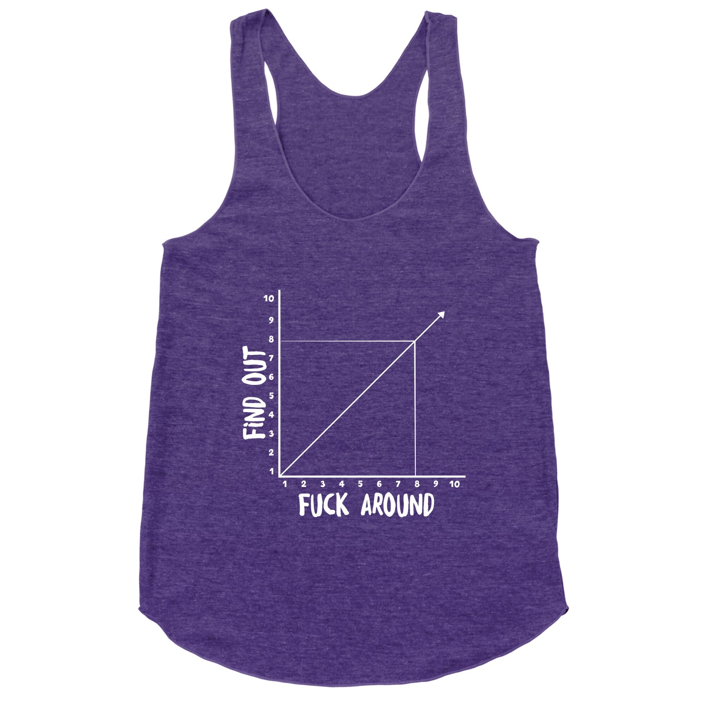 Fuck Around and Find Out - Graph Racerback Tank