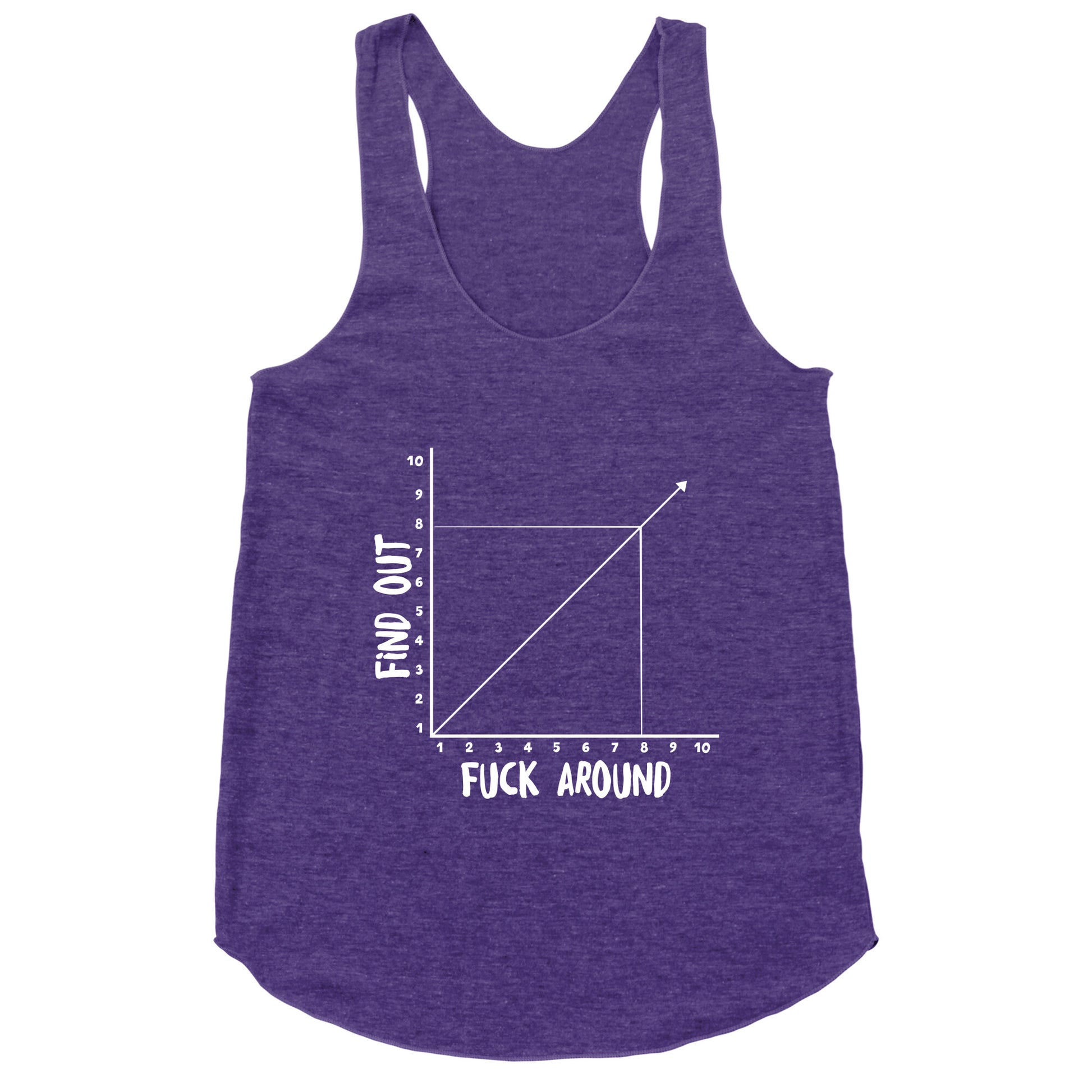 Fuck Around and Find Out - Graph Racerback Tank