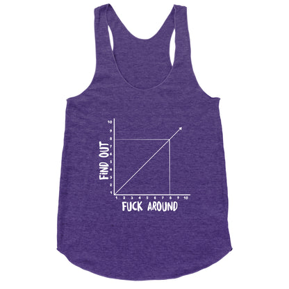 Fuck Around and Find Out - Graph Racerback Tank