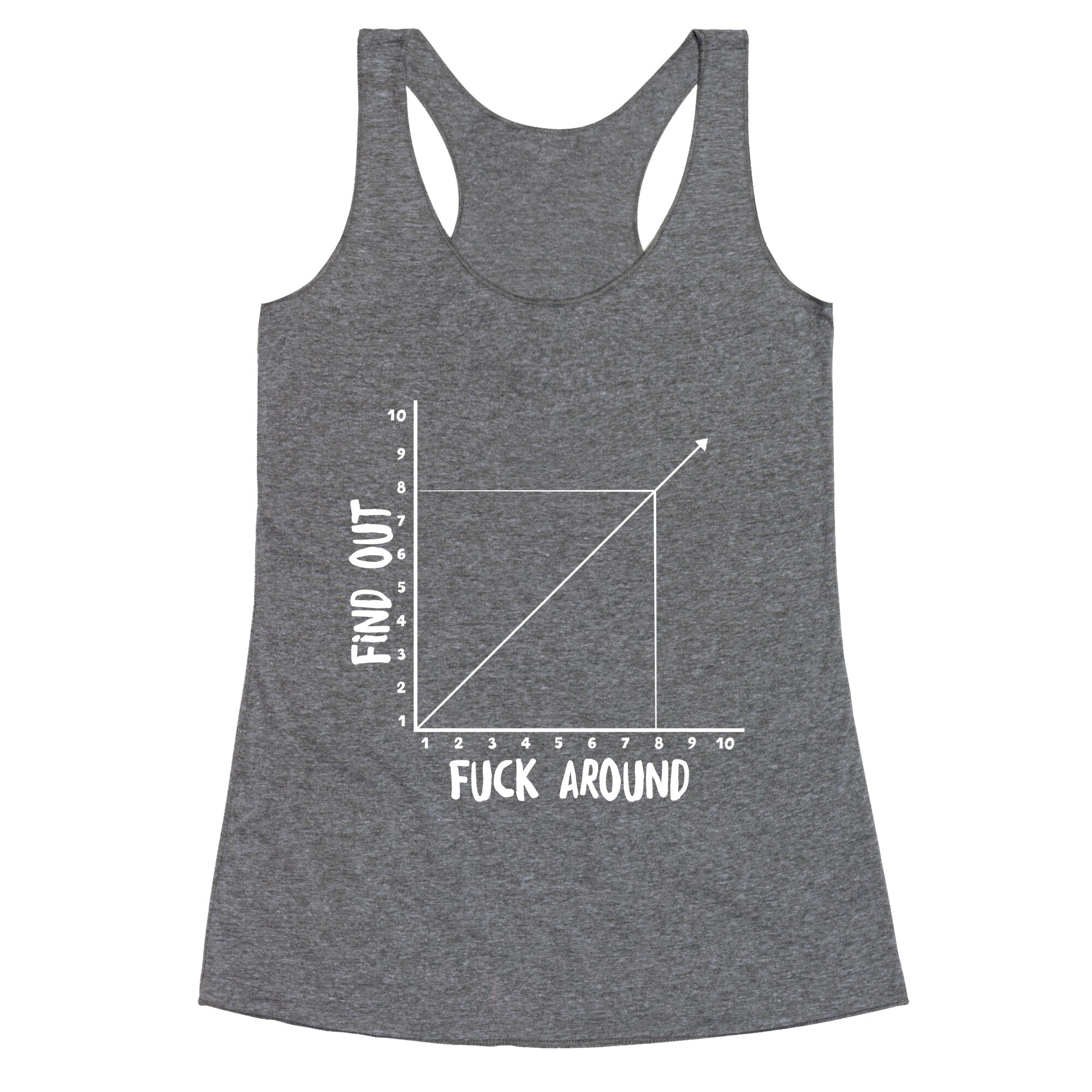 Fuck Around and Find Out - Graph Racerback Tank