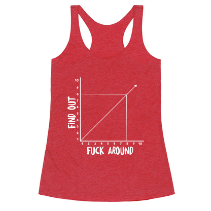 Fuck Around and Find Out - Graph Racerback Tank