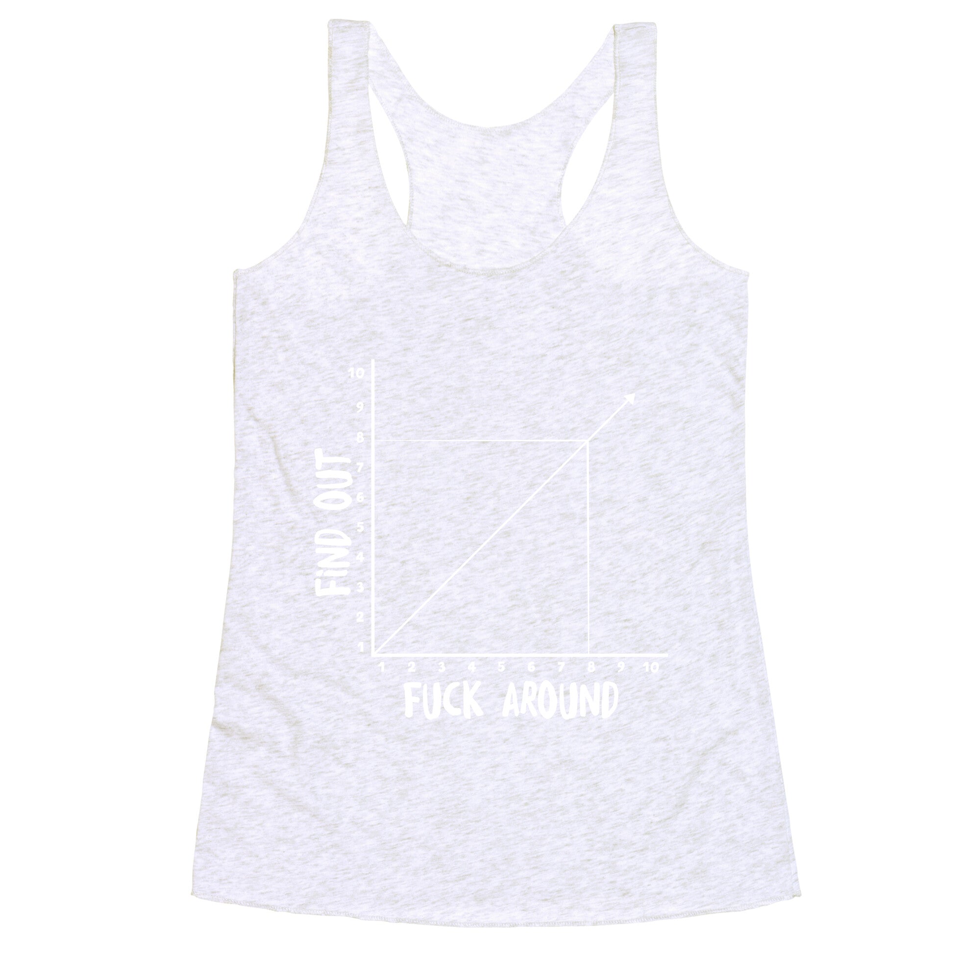 Fuck Around and Find Out - Graph Racerback Tank
