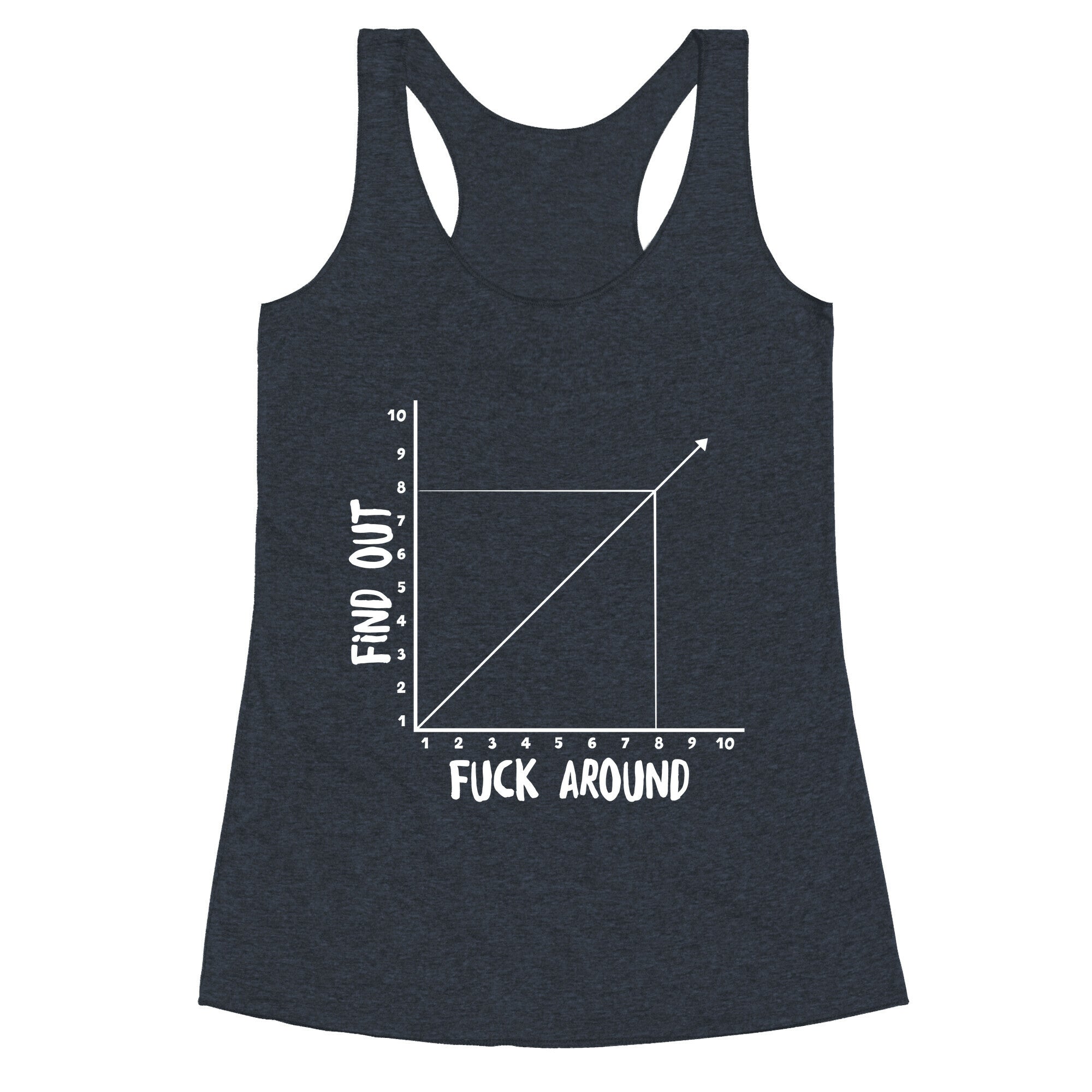 Fuck Around and Find Out - Graph Racerback Tank