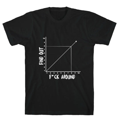 Fuck Around and Find Out - Graph (Censored) T-Shirt